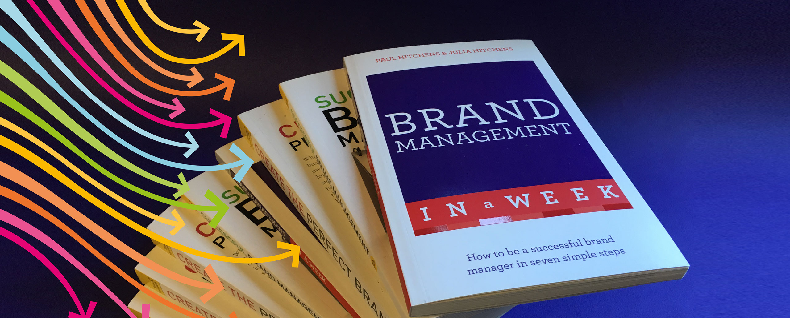 Brand Management in a week book