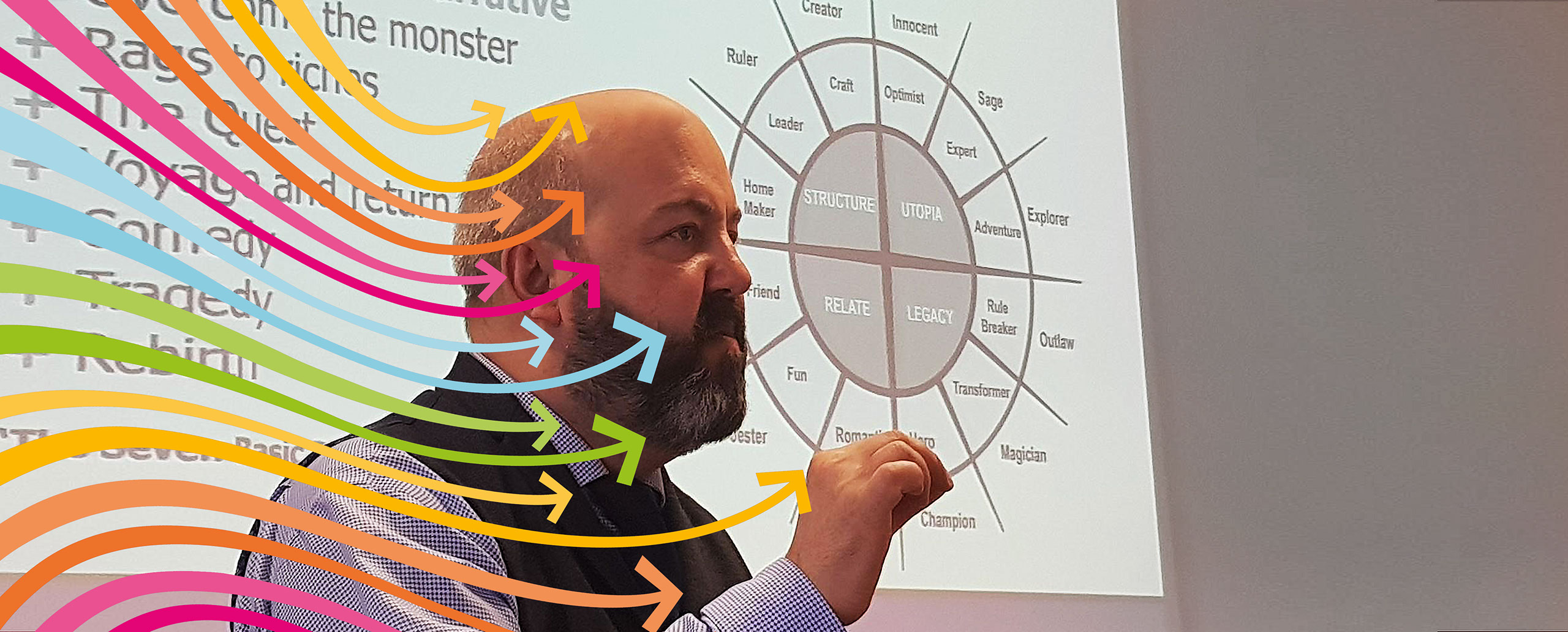 Paul Hitchens - Strategic Brand Management